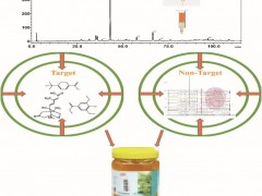 研究发现油菜蜜、洋槐蜜和椴树蜜中标志性成分