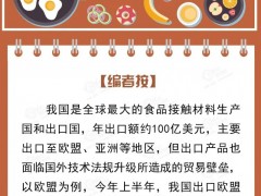 预警！国外食品接触材料法规升级，应高度关注