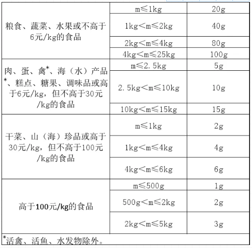 QQ截图20200930103824