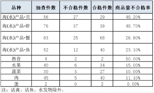 QQ截图20200930103754