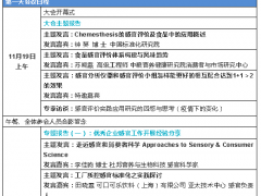 【第二轮会议通知】2020感官评价实践应用研讨会