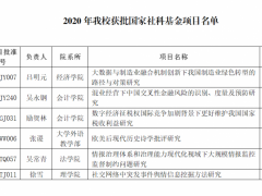 天津商业大学获批国家级科研项目11项