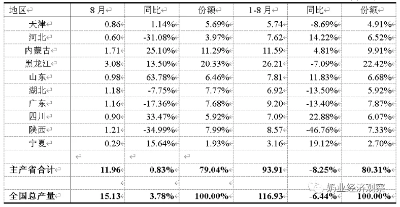 QQ截图20201110132659