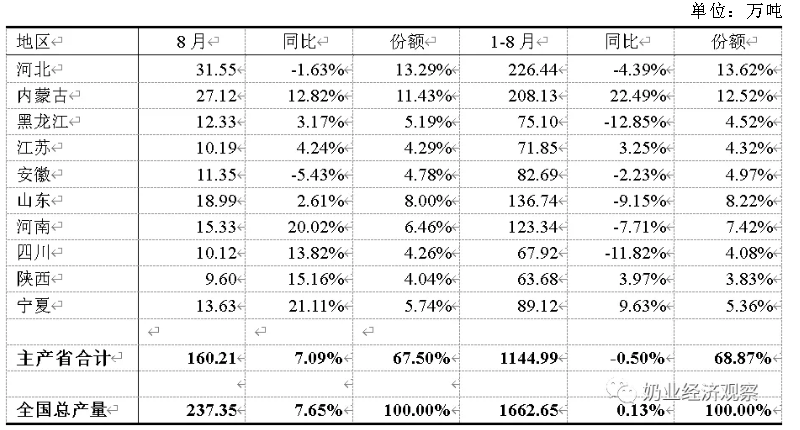 QQ截图20201110132508