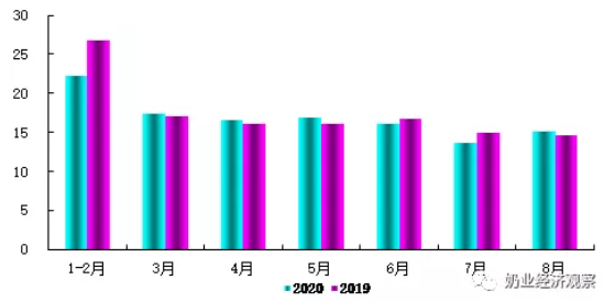 QQ截图20201110132737