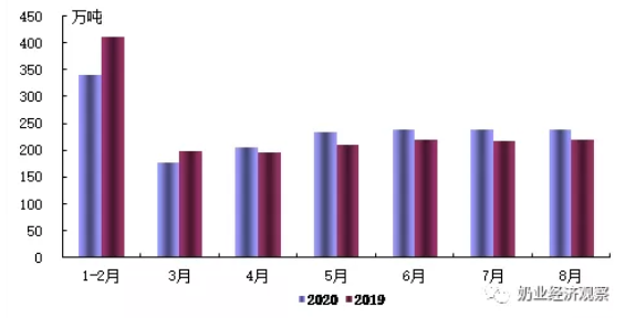 QQ截图20201110132549