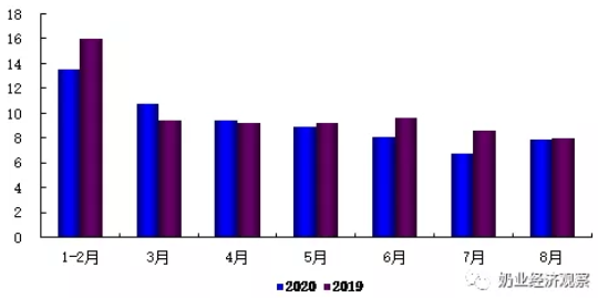 QQ截图20201110132955