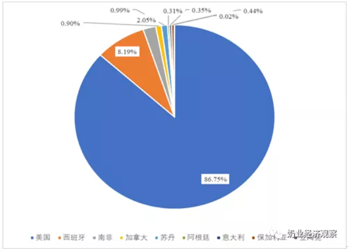 QQ截图20201110085309