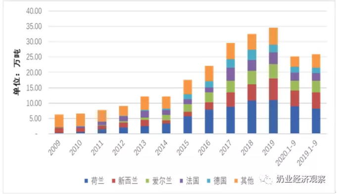 QQ截图20201110085350