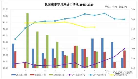 QQ截图20201110085819