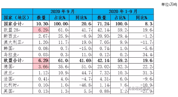 QQ截图20201110085420