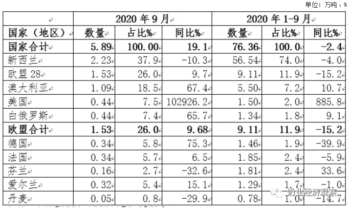 QQ截图20201110084620