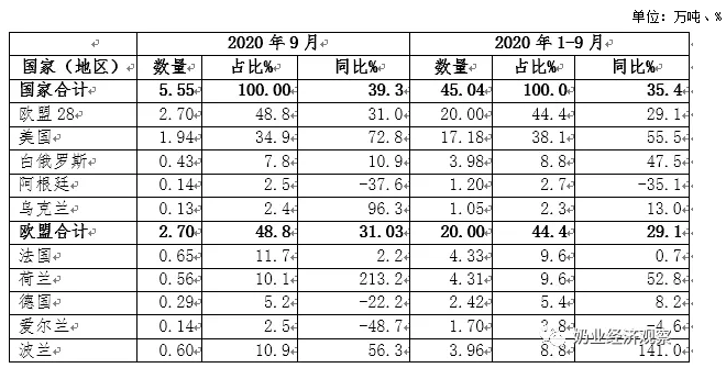 QQ截图20201110084744