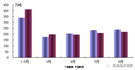 QQ截图20201111095833