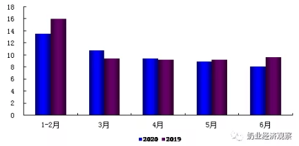 QQ截图20201111100201