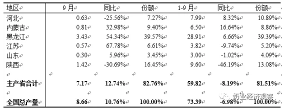 QQ截图20201112112946