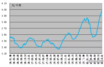 QQ截图20201112112409