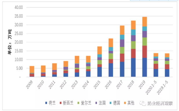 QQ截图20201113095251