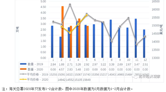 QQ截图20201113095126