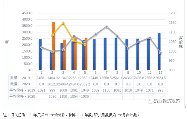 QQ截图20201113095025