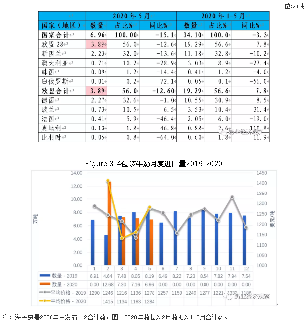 QQ截图20201113095729