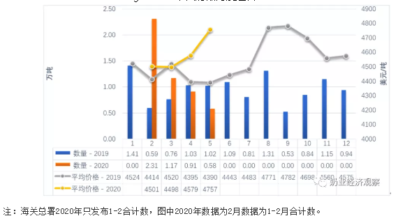 QQ截图20201113094748