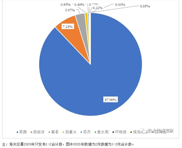 QQ截图20201113094606