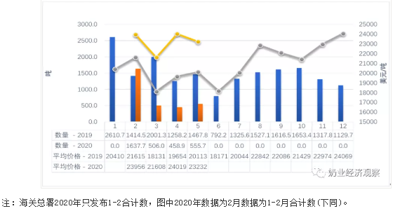 QQ截图20201113094941