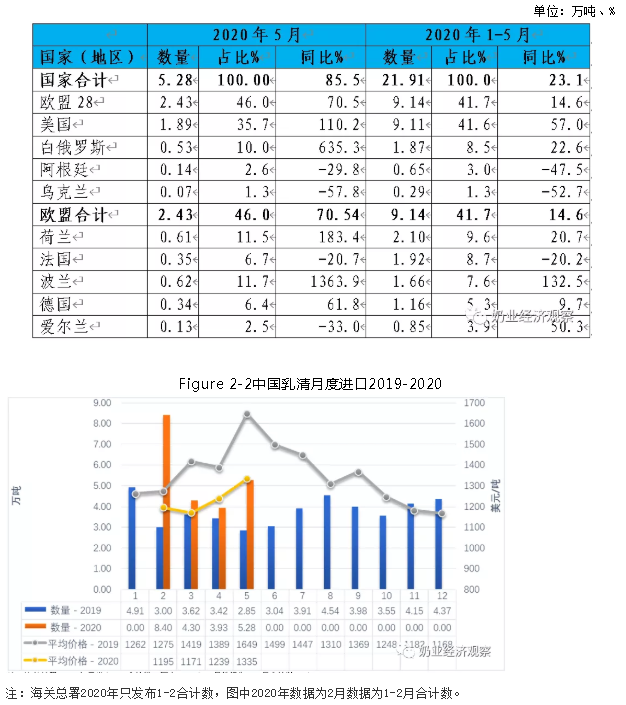 QQ截图20201113094705