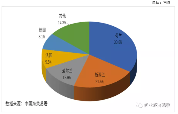 QQ截图20201113095220