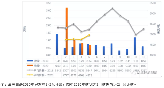 QQ截图20201113094527