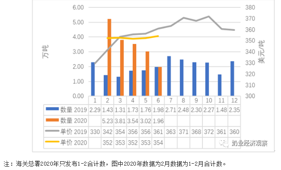 QQ截图20201113093904