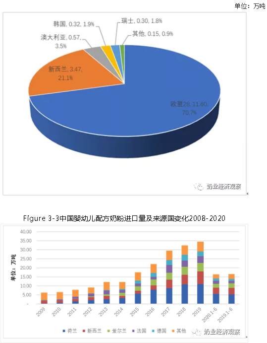 QQ截图20201113091801