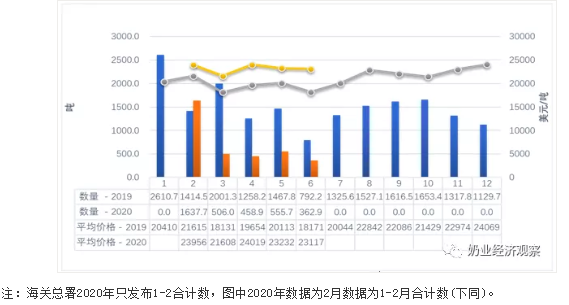 QQ截图20201113092735