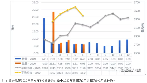 QQ截图20201113091705