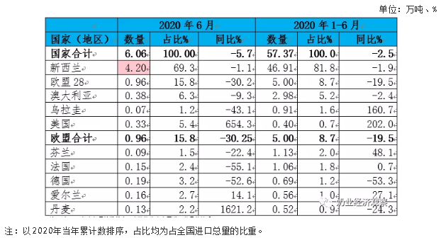 QQ截图20201113091450