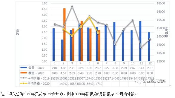 QQ截图20201113092933