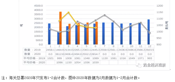 QQ截图20201113092837