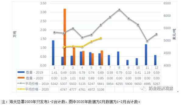 QQ截图20201113092032