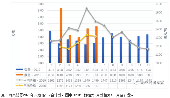 QQ截图20201113091849