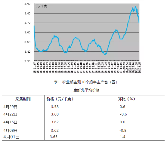 QQ截图20201115120914