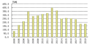 QQ截图20201115121300