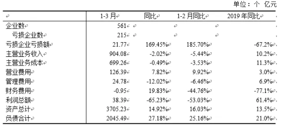 QQ截图20201115121442