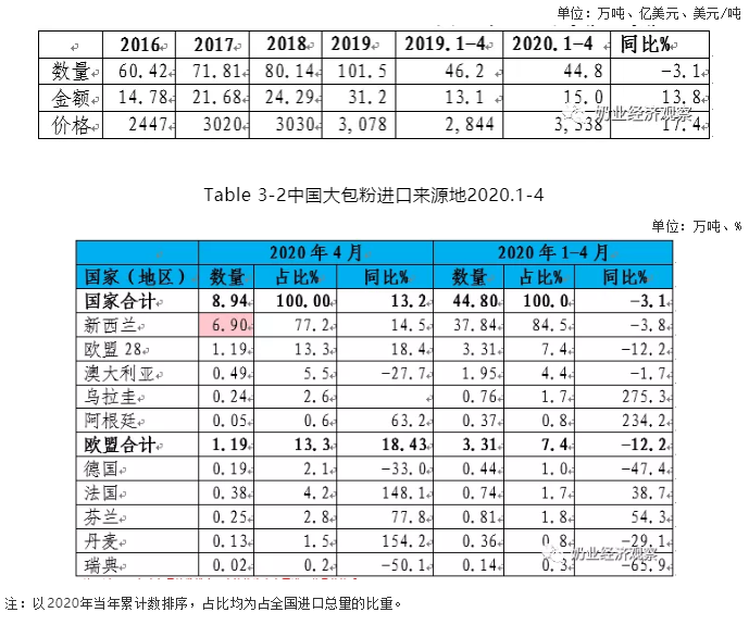 QQ截图20201115114558