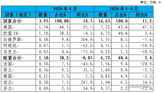 QQ截图20201115114814