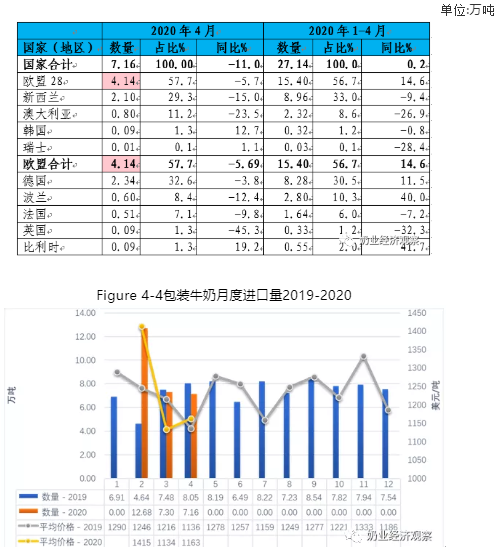 QQ截图20201115120034