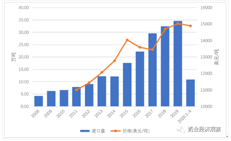 QQ截图20201115115950