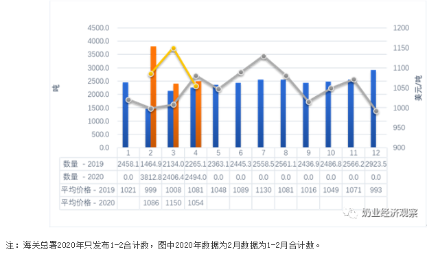 QQ截图20201115115736