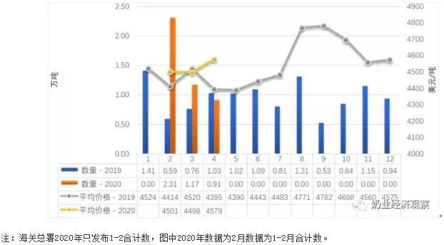 QQ截图20201115115025