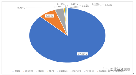 QQ截图20201115120222